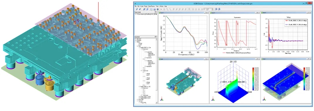 多物理場仿真平臺ACEM信號完整性仿真模型及多種后處理顯示模式