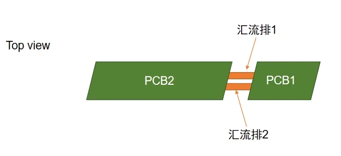 <a href=http://m.wzxingguang.cn/news/2408120927019.html target=_blank class=infotextkey>電熱協同仿真實例</a>：多板電熱協同分析