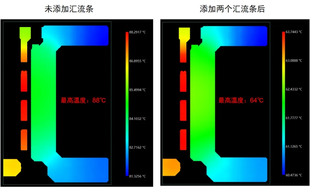 PhysimET對PCB板添加匯流條的散熱效果分析