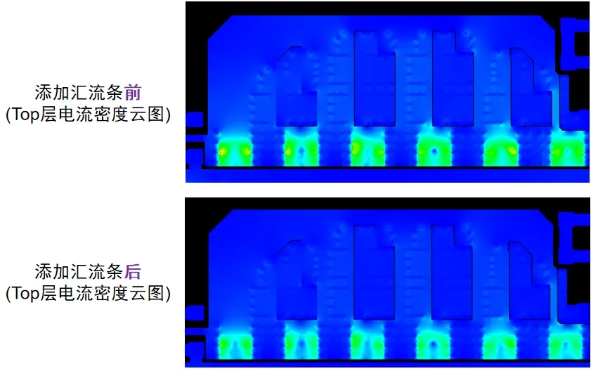 PCB電熱協同仿真分析實例