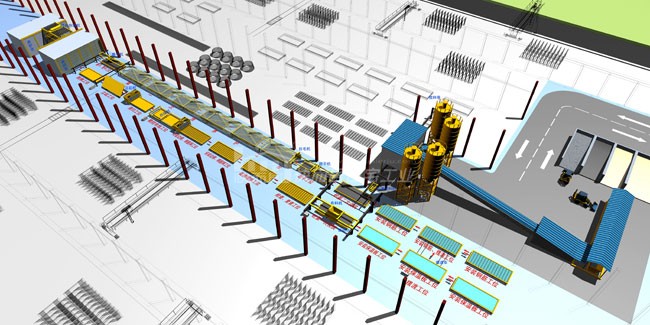 工業(yè)化住宅生產(chǎn)線(xiàn)